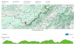 Stezka Českem - Bílé Karpaty